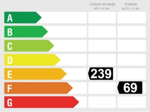 Energy Performance Rating For sale detached house in village near south-east coast Mallorca.