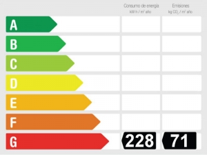 Energy Performance Rating 868572 - Apartment for sale in Cala d´Or, Santanyí, Mallorca, Baleares, Spain