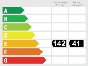 Energy Performance Rating 825263 - Apartment for sale in Cala d´Or, Santanyí, Mallorca, Baleares, Spain
